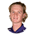 Alex Rybakov
