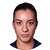 Danka Kovinic